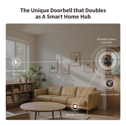 Aqara videodörrklocka med hubb | Doorbell Camera Hub G410