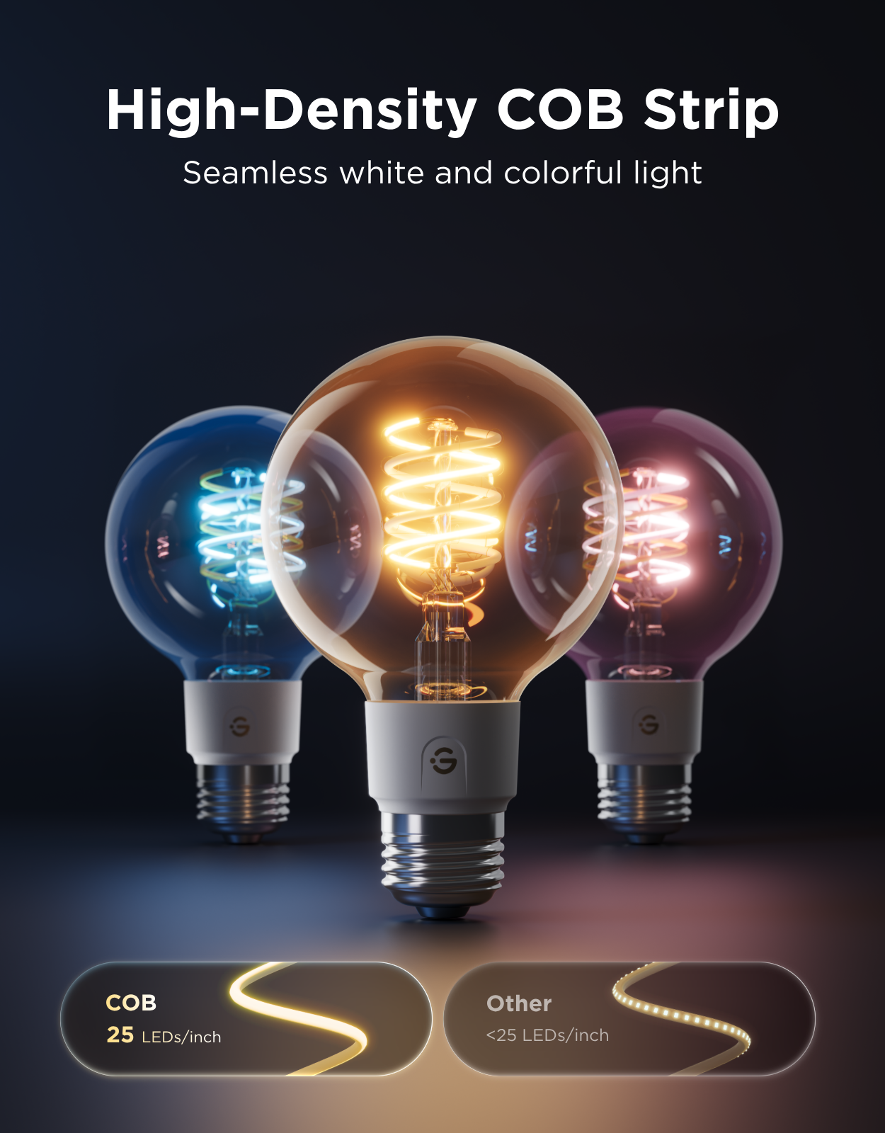 Govee E27 Smart Edison G80 Bulb 500lm 2-Pack