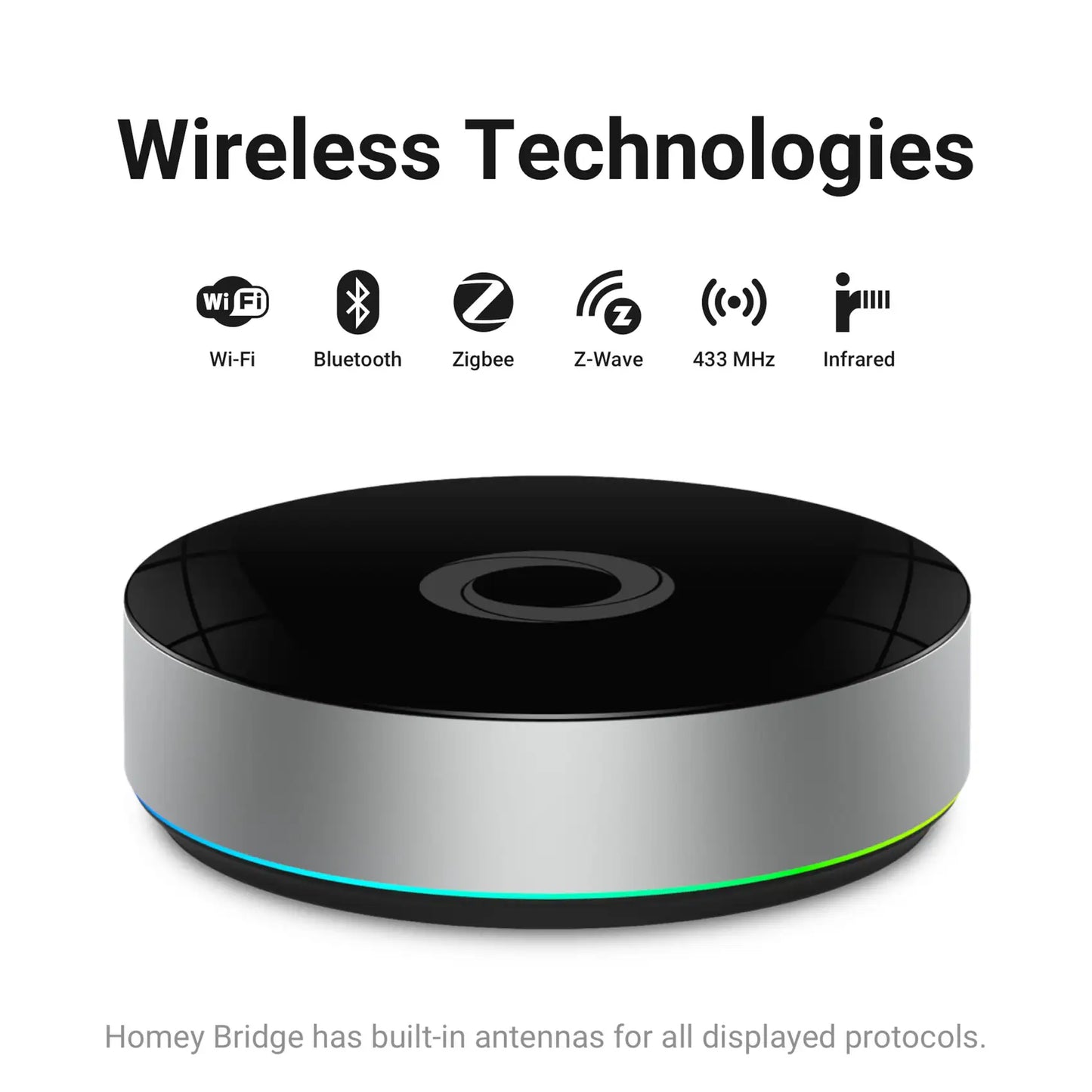 Homey Bridge