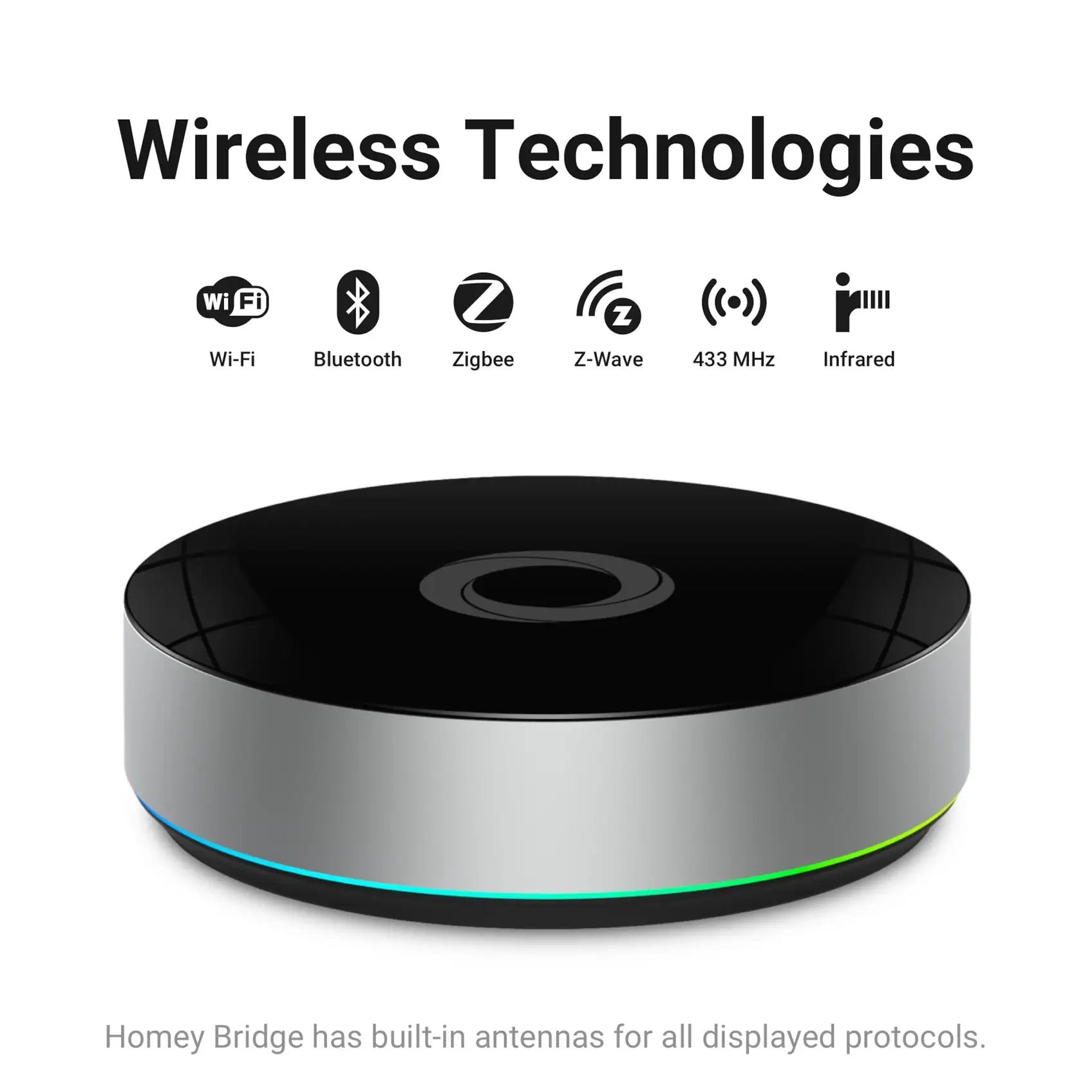Homey Bridge