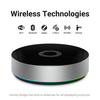 Homey Bridge