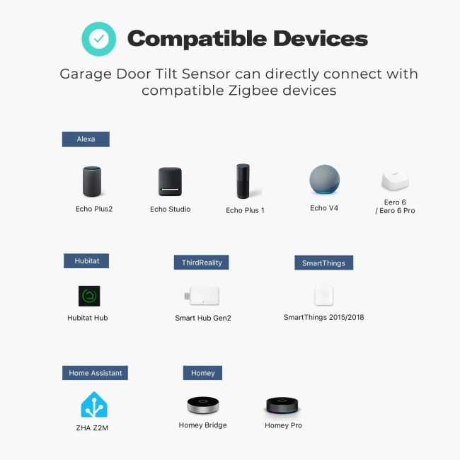 Third Reality Garage Door Tilt Sensor