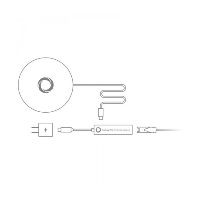 Homey Pro Ethernet-adapter
