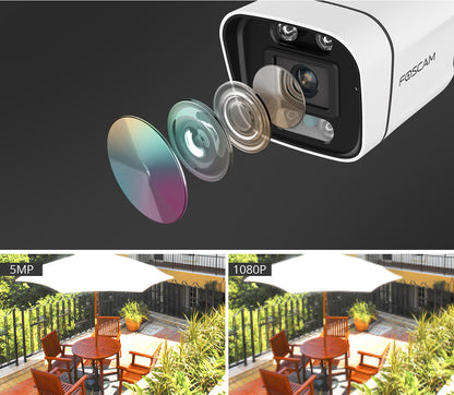 Foscam V5P Utomhuskamera
