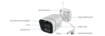 Foscam V8P utomhuskamera